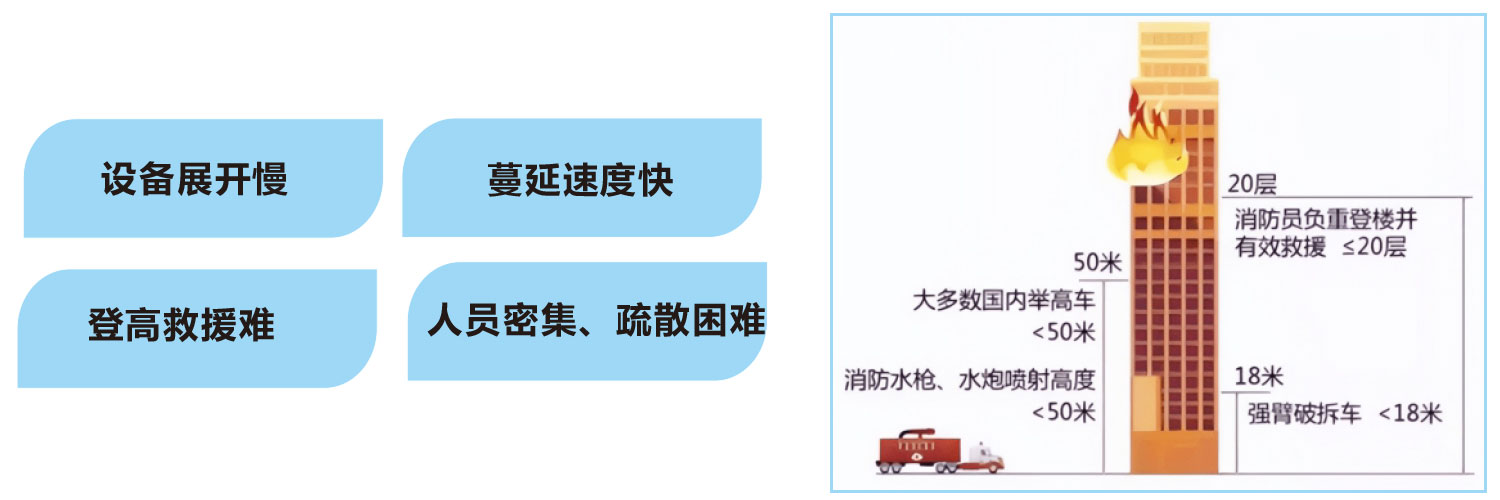 J9集团-国际站最新官网
