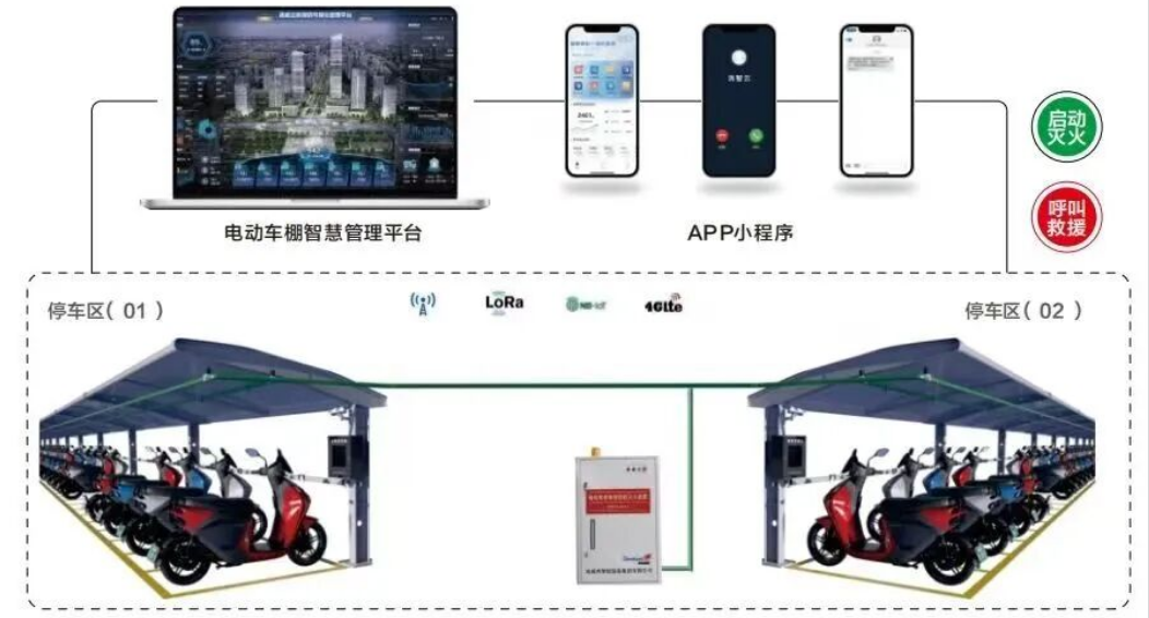 image.png J9集团-国际站最新官网